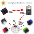 Auto Zora Solar-Powered LED Wheel Lights – 4-Piece Tire Valve Caps